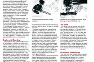 Model Helicopter World(GAUI NX7)-5